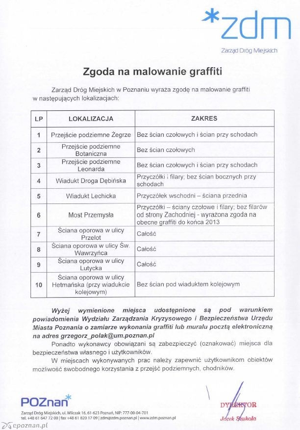 Szczegółowy wykaz miejsc przeznaczonych do legalnego malowania graffiti