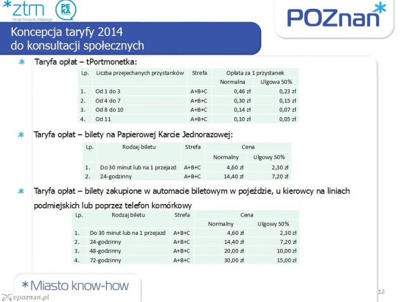 fot. ZTM Poznań