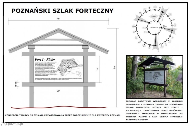 fot. Porozumienie dla Twierdzy Poznań