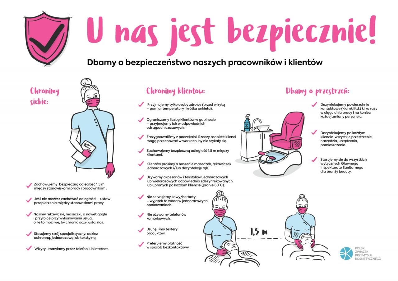 fot. Polski Związek Przemysłu Kosmetycznego/kosmetyczni.pl