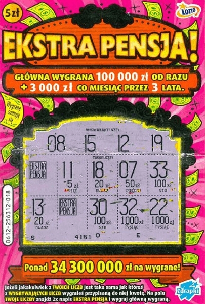 fot. lotto.pl